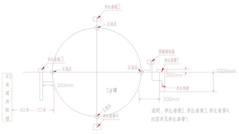 数字化管道91香蕉视频大全设计及运行、维护(图1) 数字化管道91香蕉视频大全设计及运行、维护(图1)